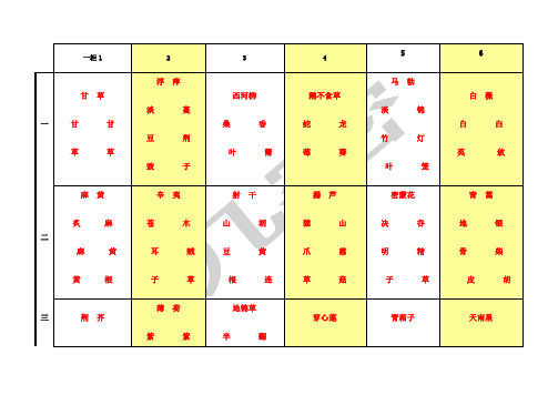 实用中药斗谱