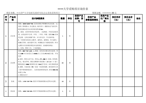 昆明理工大学采购项目询价表【模板】
