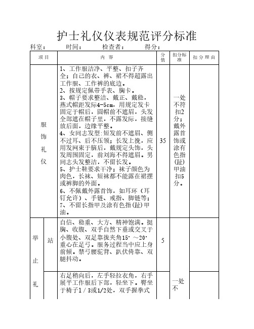 护士礼仪仪表规范标准评分
