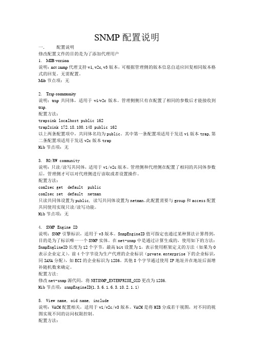 SNMP配置说明