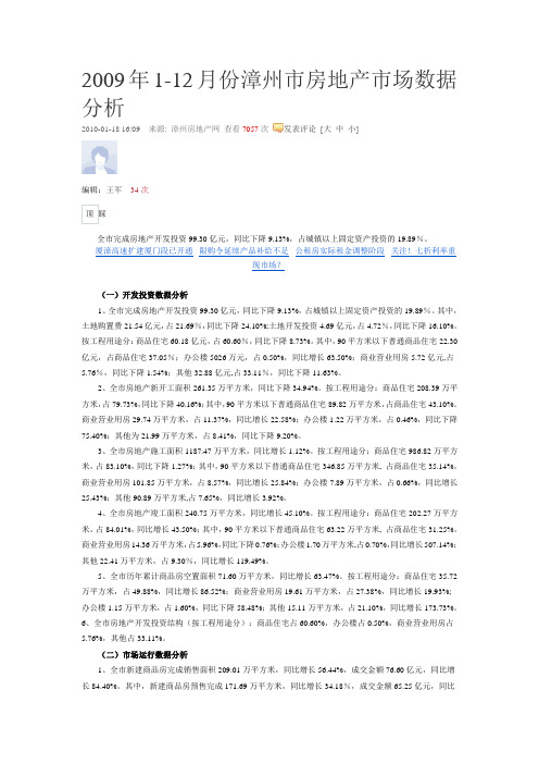 漳州历年房地产市场运行数据分析