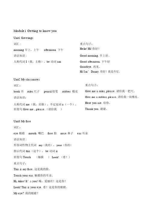 上海牛津英语一年级上下册知识点整理分解