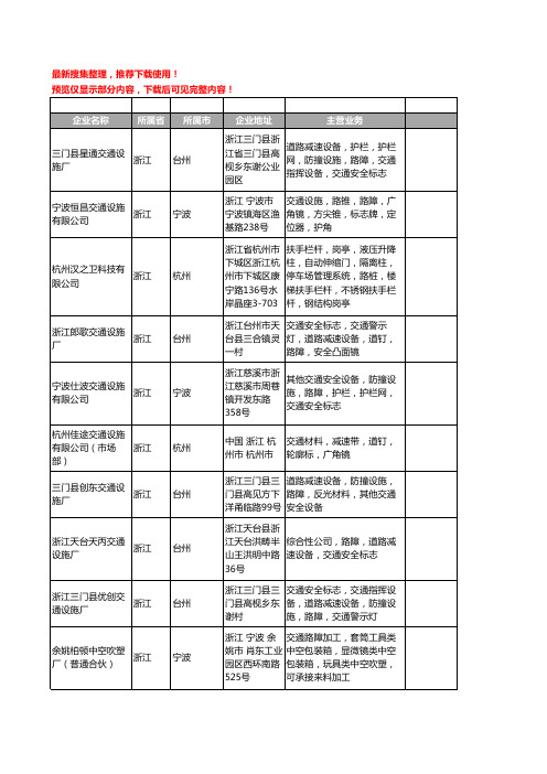 新版浙江省路障工商企业公司商家名录名单联系方式大全227家