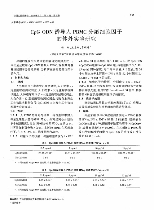 CpG ODN诱导人PBMC分泌细胞因子的体外实验研究