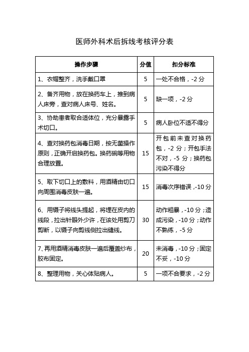 医师外科术后拆线考核评分表