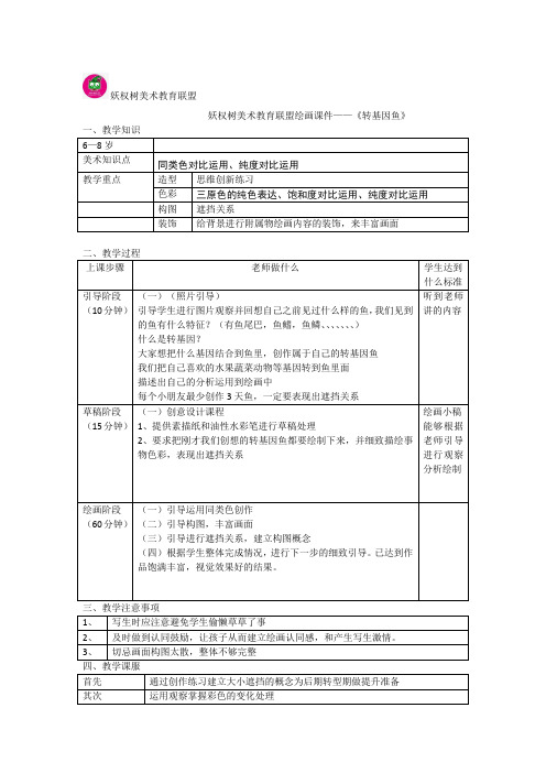 美术教案课件—6-8岁第三课转基因鱼