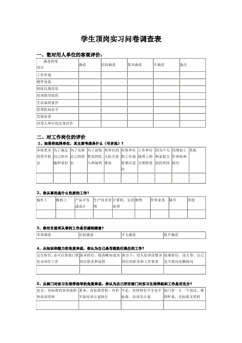 顶岗实习问卷调查表