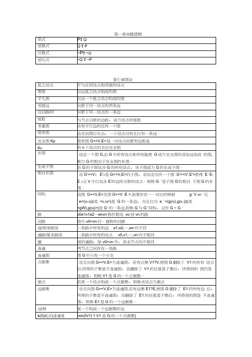 《离散数学》图论中的各种名词的解释表格整理版