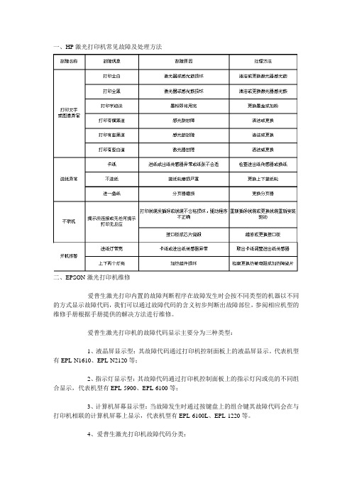 打印机故障大全