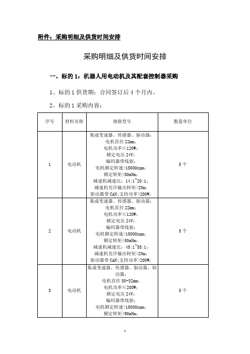 采购明细及供货时间安排采购明细及供货时间安排标的1