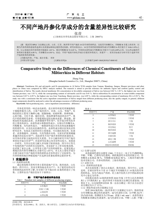 不同产地丹参化学成分的含量差异性比较研究