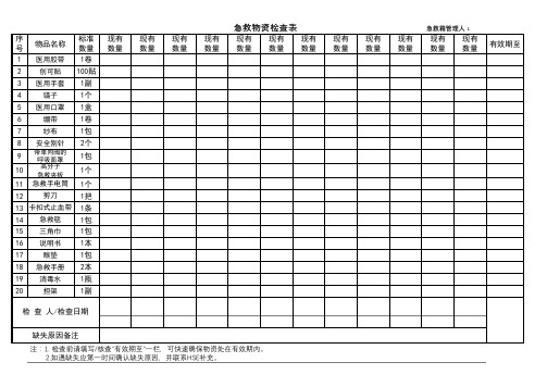 急救箱 物品 检查表