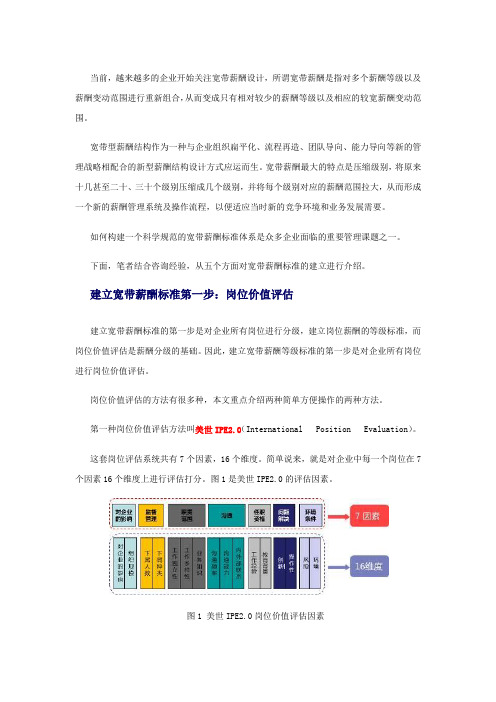 宽带薪酬标准设计五步法