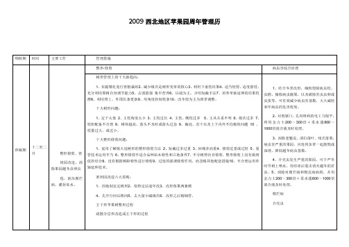2009西北地区苹果园周年管理历