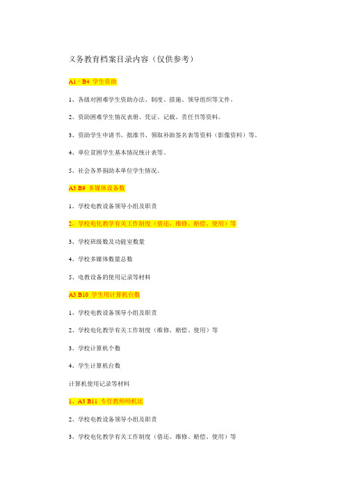 义务教育档案目录内容(2015年)