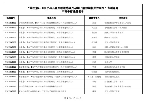1.(重要)卫计委发布——维生素AE课题中标课题名单