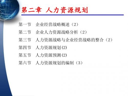 第2章人力资源战略与规划
