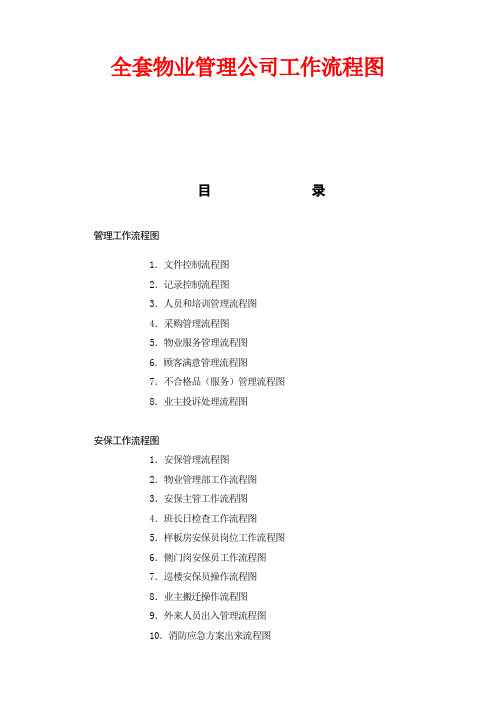 全套物业管理公司工作流程图