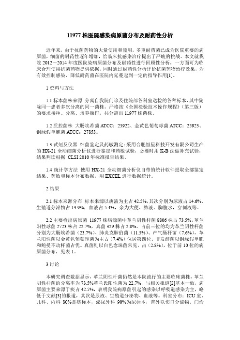 11977株医院感染病原菌分布及耐药性分析