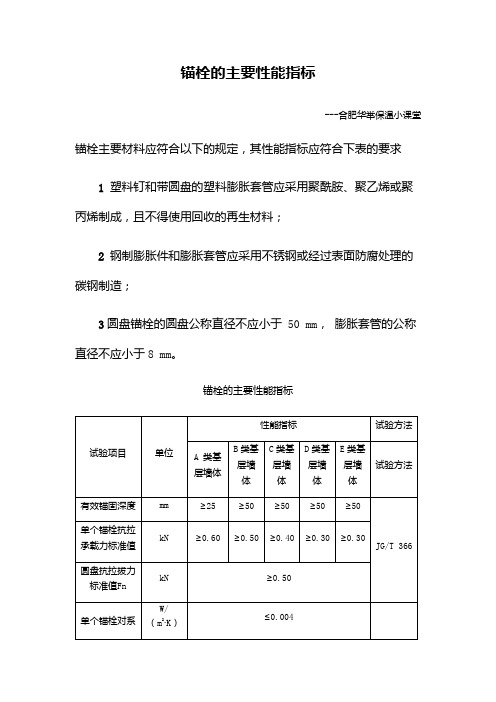 锚栓的主要性能指标