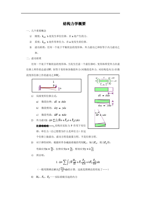 结构力学概要