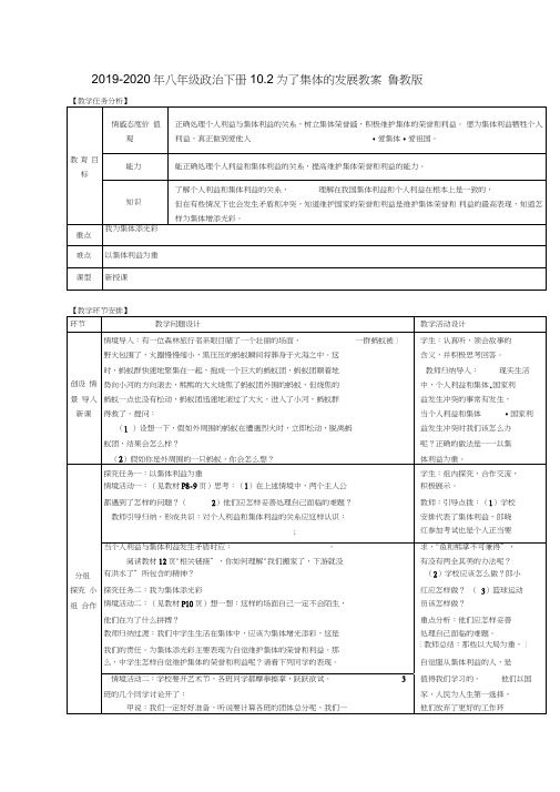 2019-2020年八年级政治下册10.2为了集体的发展教案鲁教版