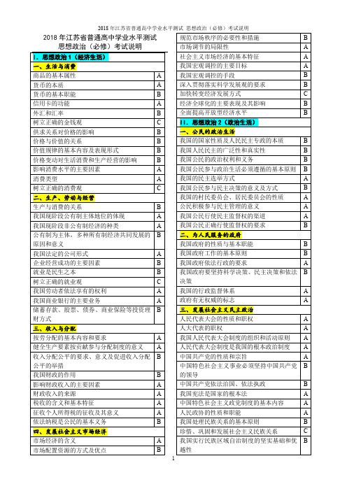 (完整word版)2018年江苏省学业水平考试政治考试说明