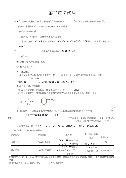 高中化学：第二章卤代烃知识点()