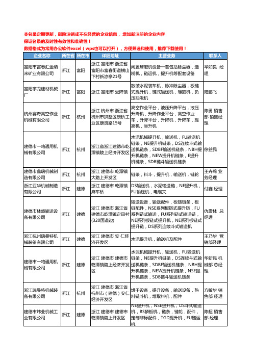 2020新版浙江省提升机工商企业公司名录名单黄页大全100家