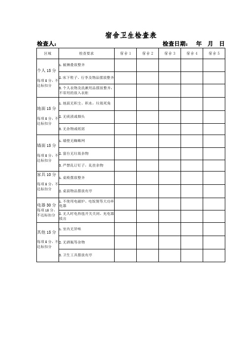 宿舍卫生检查表