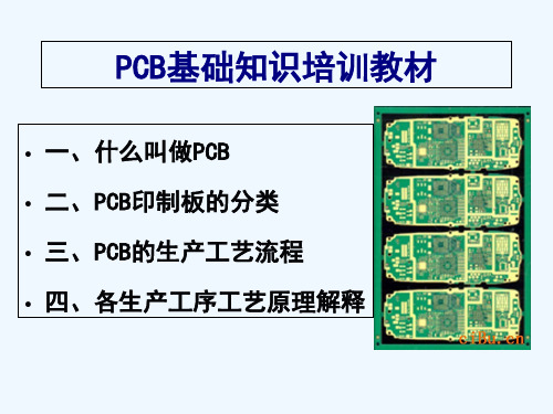 PCB基础知识培训教材70张课件