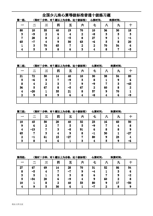 全国少儿珠心算等级标准普通十级练习题03080