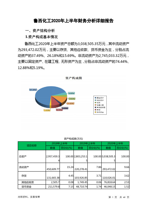 鲁西化工2020年上半年财务分析详细报告