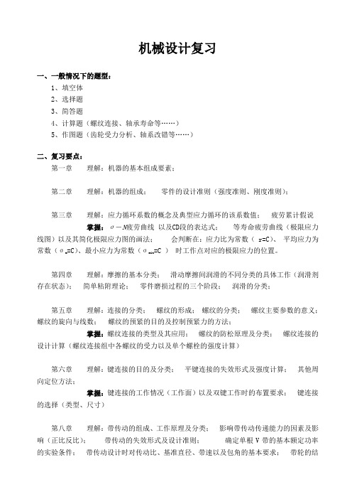 机械设计复习要点要点