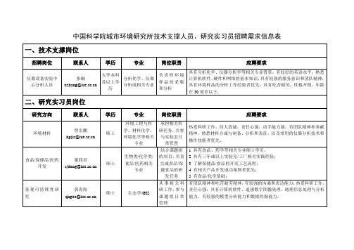 中国科学院城环境研究所筹