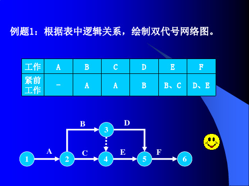 55231_24321_双代号网络图例题 (2)