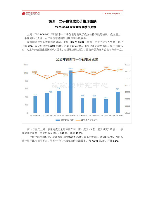 05.29-06.04深圳楼市周报