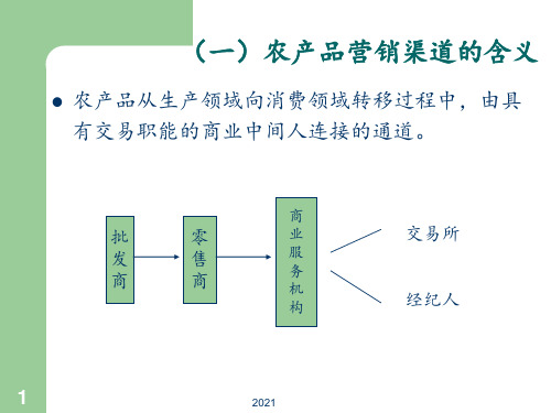 农产品营销渠道策略PPT课件