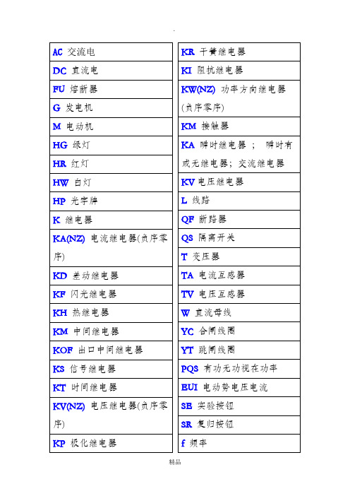 电气符号大全61850