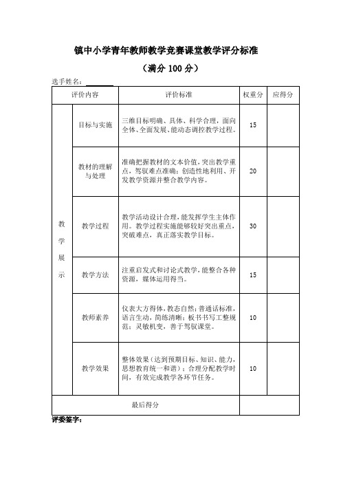 镇中小学青年教师教学竞赛课堂教学评分标准