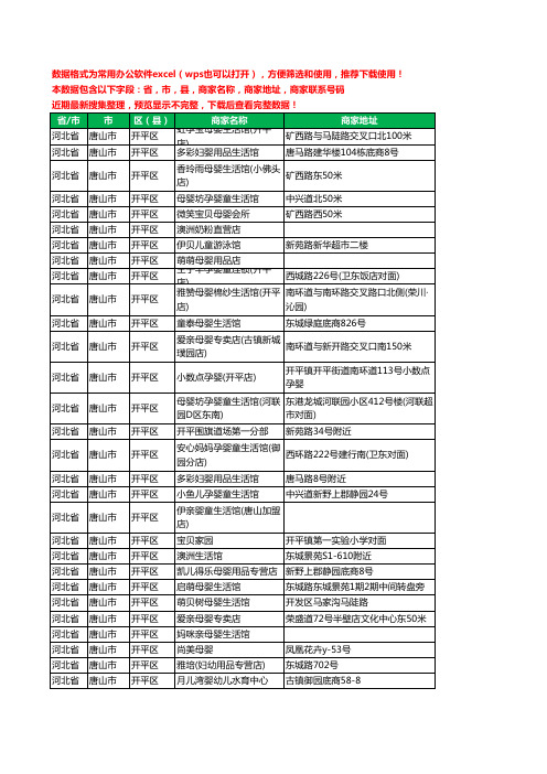 2020新版河北省唐山市开平区月子服务工商企业公司商家名录名单黄页联系号码地址大全30家