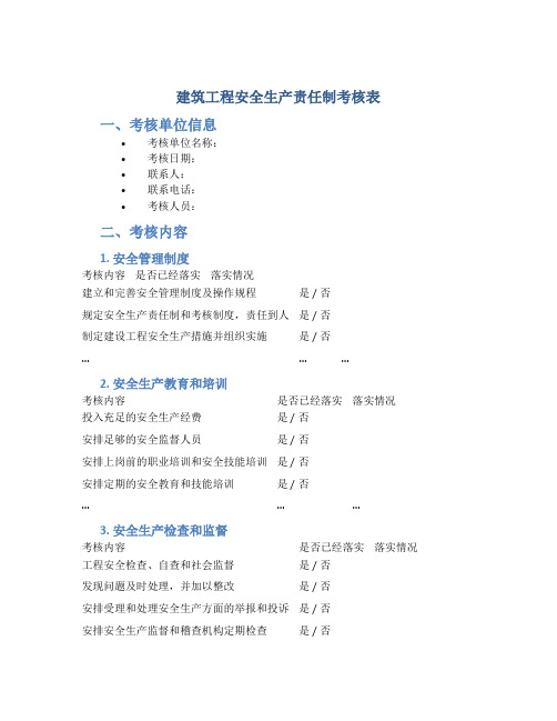 建筑工程安全生产责任制考核表