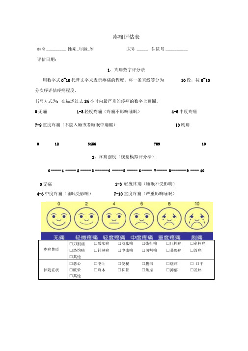 简易疼痛评估表-疼痛评估工具
