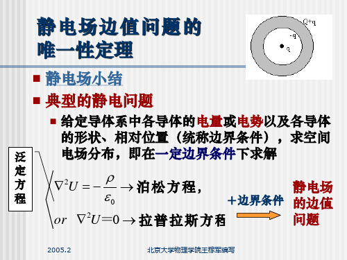 静电场的唯一性定理