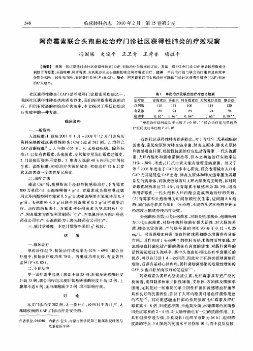 阿奇霉素联合头孢曲松治疗门诊社区获得性肺炎的疗效观察