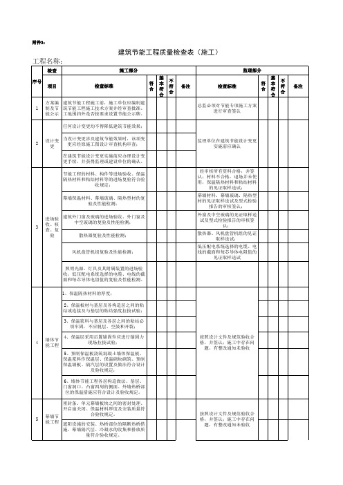 建筑节能工程质量检查表(施工)