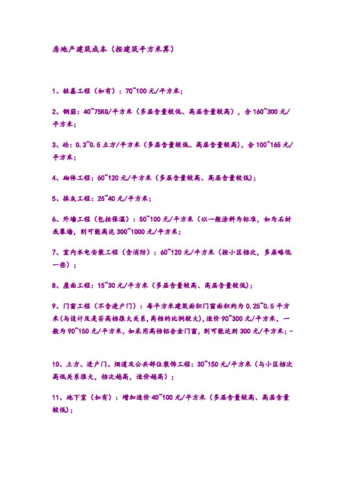 房地产建筑成本(按建筑平方米算)