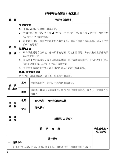 一年级下册语文教案-19 鸭子和白兔请客｜语文S版(2016) (2)