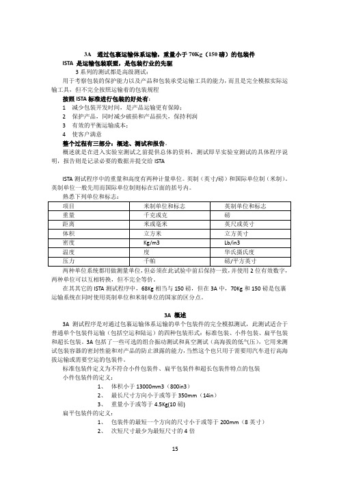 ISTA-3A
