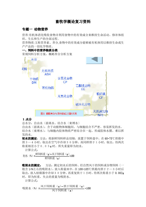 畜牧学概论复习资料